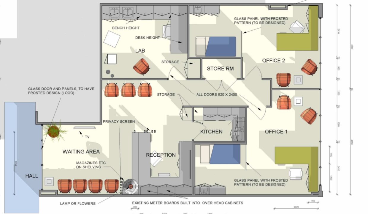 SC-layout